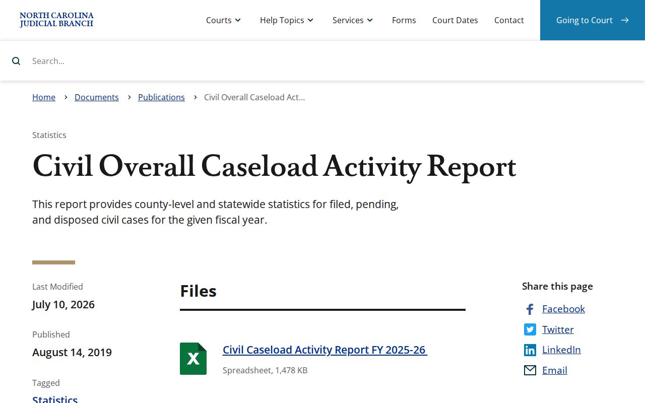 Harnett County civil docket search official civil case activity records